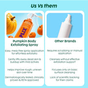 PLIX Pumpkin Enzyme Body Exfoliating Spray with Kojic Acid & PHA for Smooth, Bright & Refined Skin | 200ml