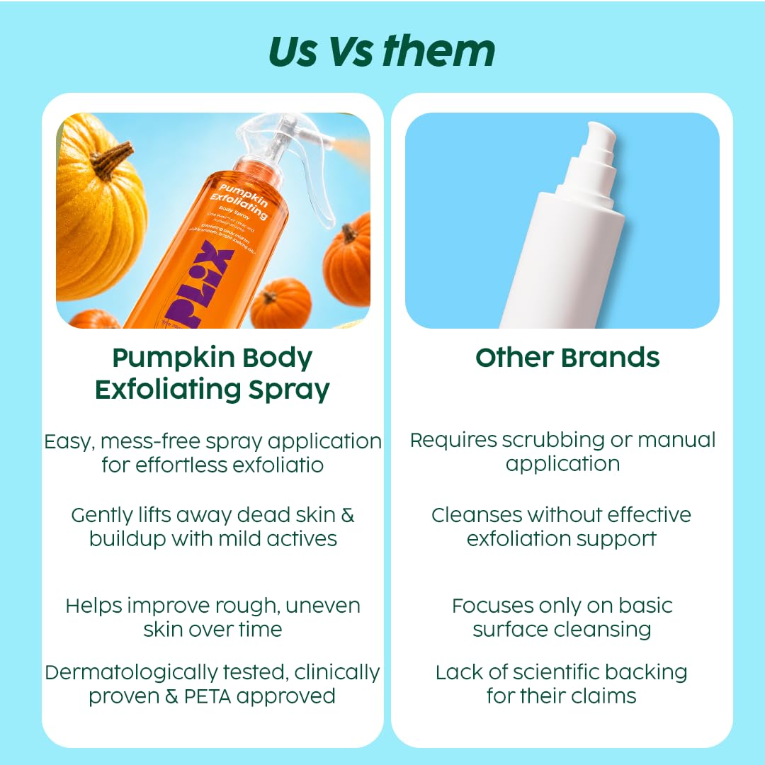 PLIX Pumpkin Enzyme Body Exfoliating Spray with Kojic Acid & PHA for Smooth, Bright & Refined Skin | 200ml