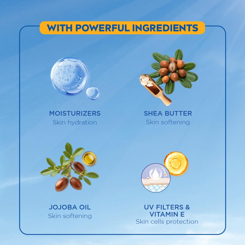 NIVEA Soft Daily SPF 15 Moisturizer | 88% UV Protection | Face & Body Cream for Healthy Glow in 5 Days | No White Cast | Vitamin E & Shea Butter | Lightweight, Quick Absorbing | 72H Hydration | 300ml