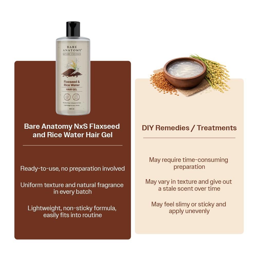 Bare Anatomy Nature x Science Flaxseed & Rice Water Hair Gel | Smoothes Hair & Controls Frizz | Lightweight, Non-Sticky & Non-Crunchy Formula | Enhances Natural Hair Texture & Shine | 300ml