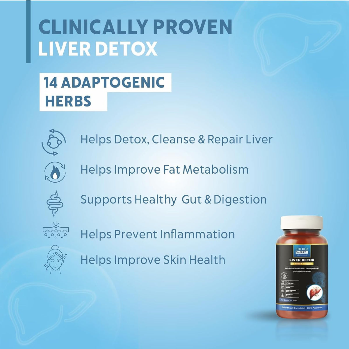 The Old Natural Liver Detox | Ayurvedic Herbal Supplement with 14 Traditional Herbs | Supports Healthy Liver & Digestion | - 120 Tablets (Pack of 2)