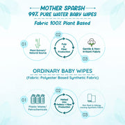 Mother Sparsh Thick Fabric Baby Water Based Unscented Wipe (Blue, 10 Wipes)