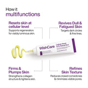 WishCare Cellular Reset 0.1% Retinal Shot- Targets Fine Lines, Wrinkles & Dark Circles | Retinol Shot Booster- 10 ml