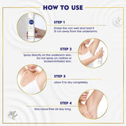 NIVEA Spray Deodorant For Women, Deo Milk Dry, 150 Ml