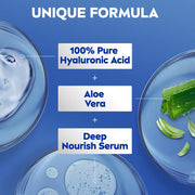 NIVEA Aloe Hydration Body Lotion, 200ml | 72 H Moisturization | Refreshing | Non Sticky Feel | With Goodness of Aloe Vera For Instant Hydrating In Summer | For Men & Women