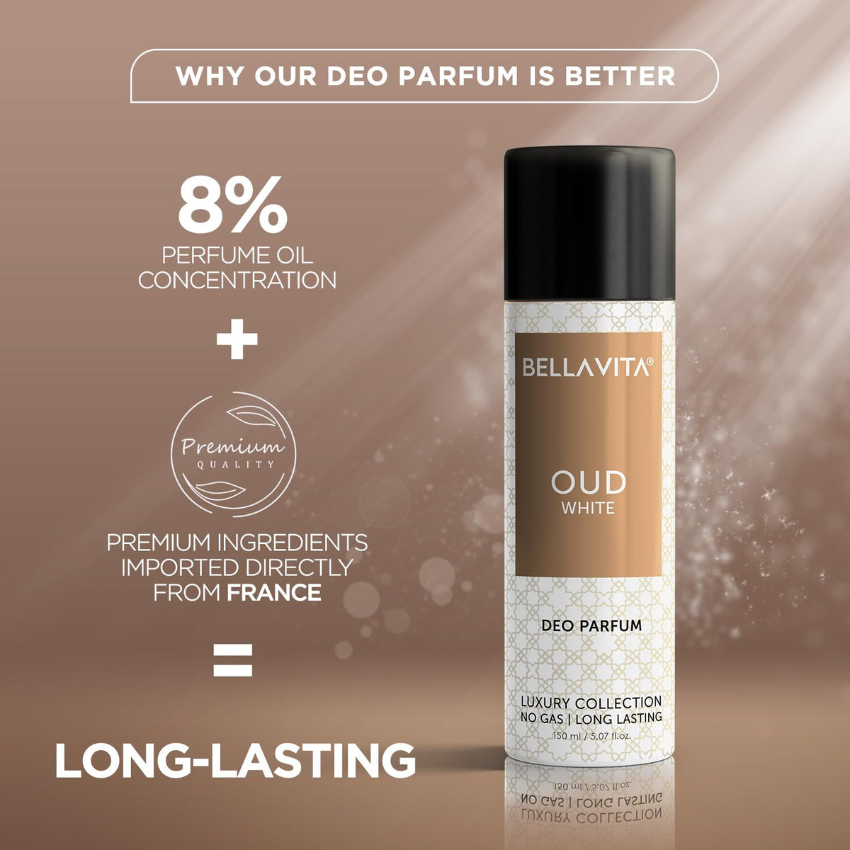 Bella Vita Luxury OUD WHITE No Gas Body Deodorant Parfum Combo for Men with Orange, Fressia & Tobacco|Woody Long Lasting Deo, Pack of 2, 150 Ml Each Spray