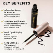 INSIGHT Professional Line & Define Eyeliner - 5g | Intensely Pigmented | Quick Drying | Long Lasting | Smudgeproof | Waterproof | Rub-resistant Formula (Pack of 2)