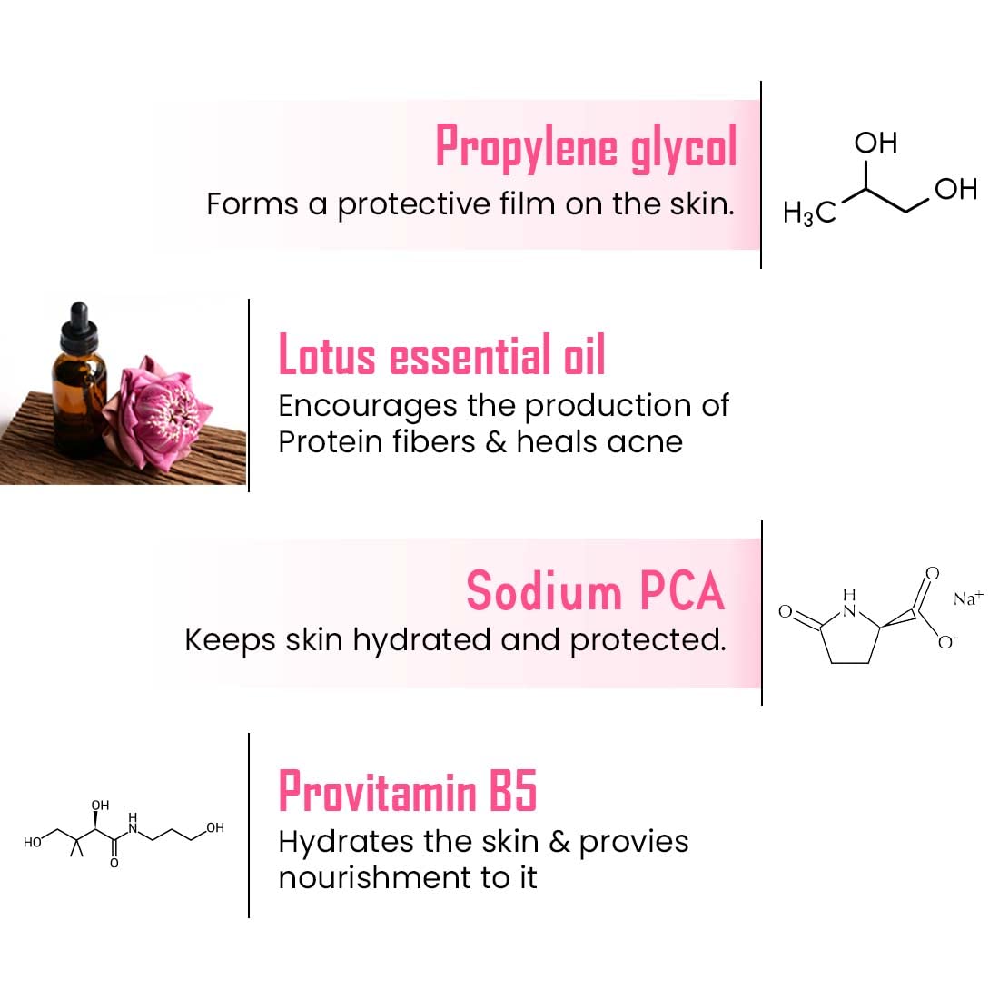 Keya Seth Aromatherapy, fresh Look Lotus Gel Face Wash – Skin Whitening, Brightening, Dirt Removal, Deep Cleansing for Sensitive Dry & Acne Prone Skin.