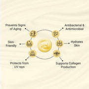 Keya Seth Aromatherapy Lab Fresh Mango Body Butter Enriched with Rose & Geranium Oil for Long Last Moisturization