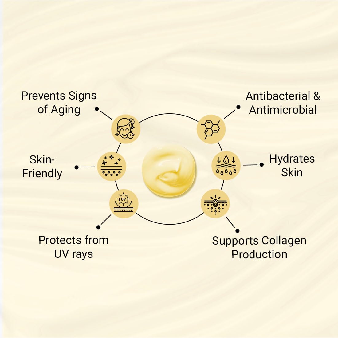 Keya Seth Aromatherapy Lab Fresh Mango Body Butter Enriched with Rose & Geranium Oil for Long Last Moisturization