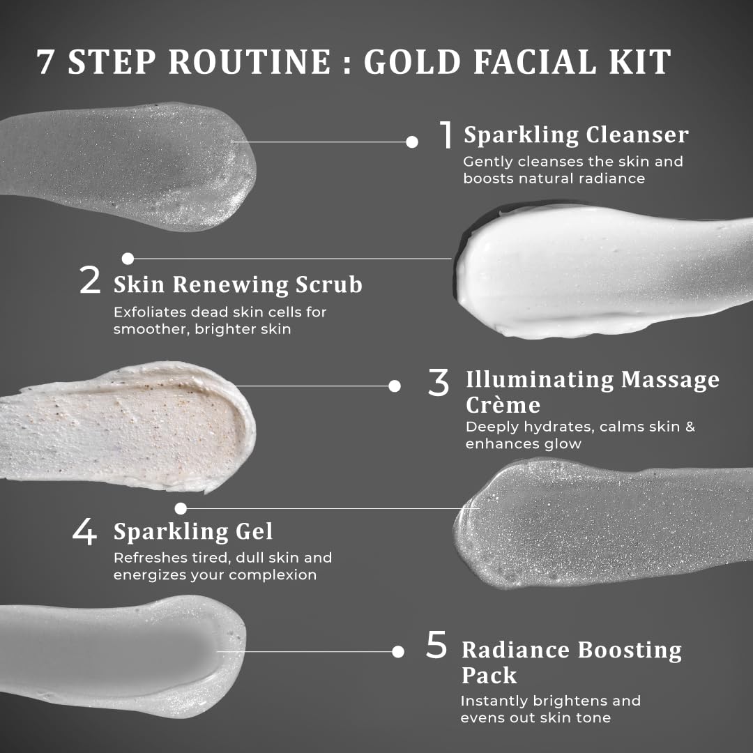 Dabur Fem Hyaluronic Lumi-Bright Facial Kit with Pure Diamond & Hyaluronic Acid – 35ml | Instantly Brightens & Hydrates | Reduces Dullness & Dark Spots | Gives Luminous, Smooth & Youthful Skin