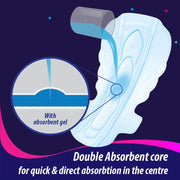 Sofy Bodyfit Overnight - XXXL (3 Count)