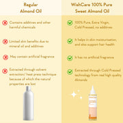 WishCare® Pure Cold Pressed Sweet Almond Oil for Hair Growth and Glowing Skin & Face - 200ml