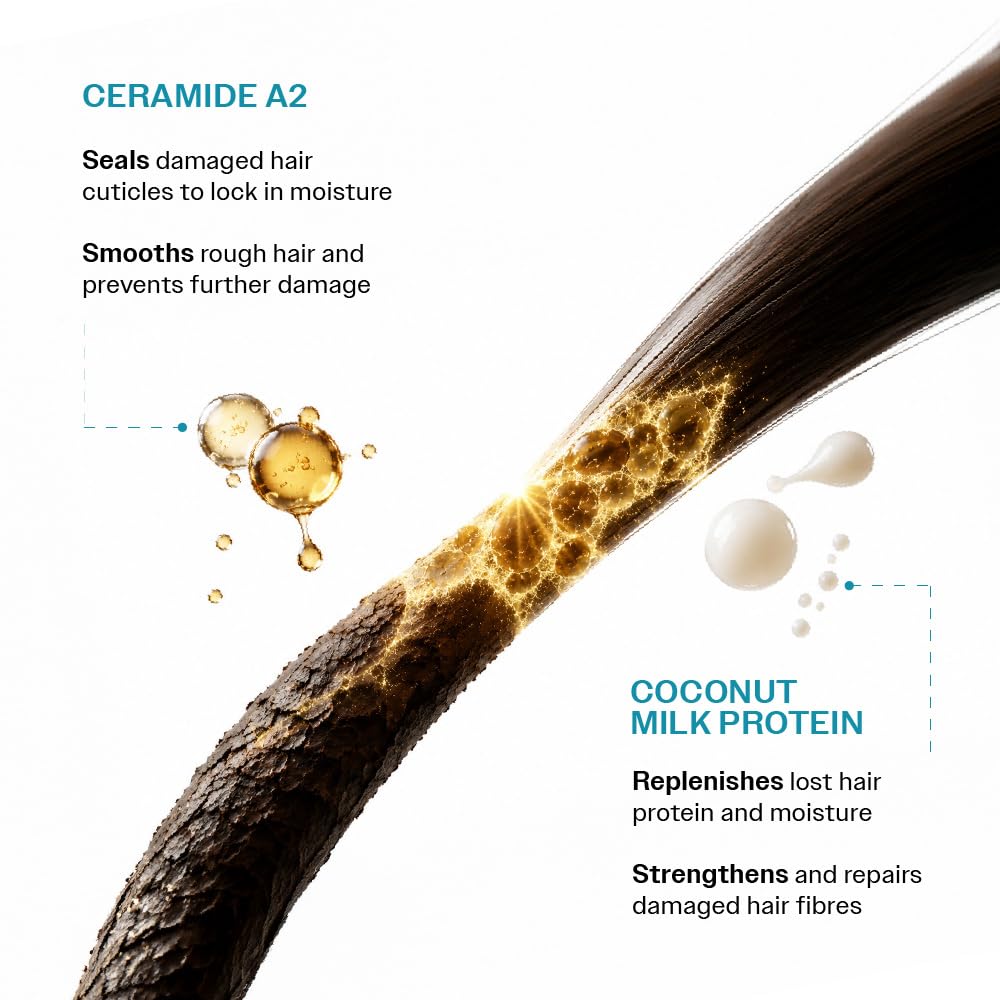 Bare Anatomy Damage Repair Hair Shampoo | Provides 10x Strengthening Powered By Ceramide A2 & Coconut Milk Protein | For Damaged, Dry & Frizzy Hair | Sulphate & Paraben Free | For Women & Men | 250ml