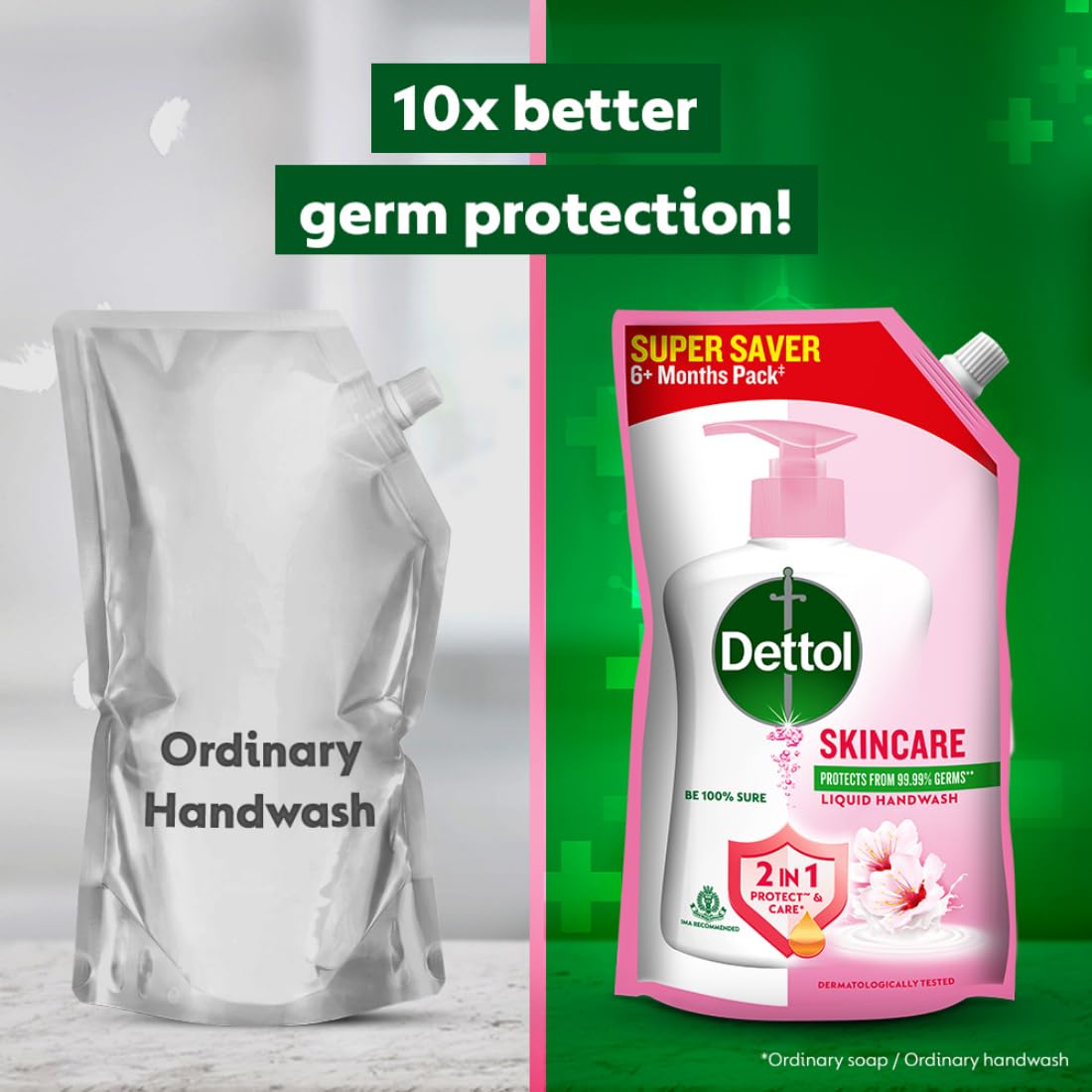 Dettol Liquid Handwash Refill – Skincare Hand Wash- 675ml | pH Balanced | 10x Better Germ Protection