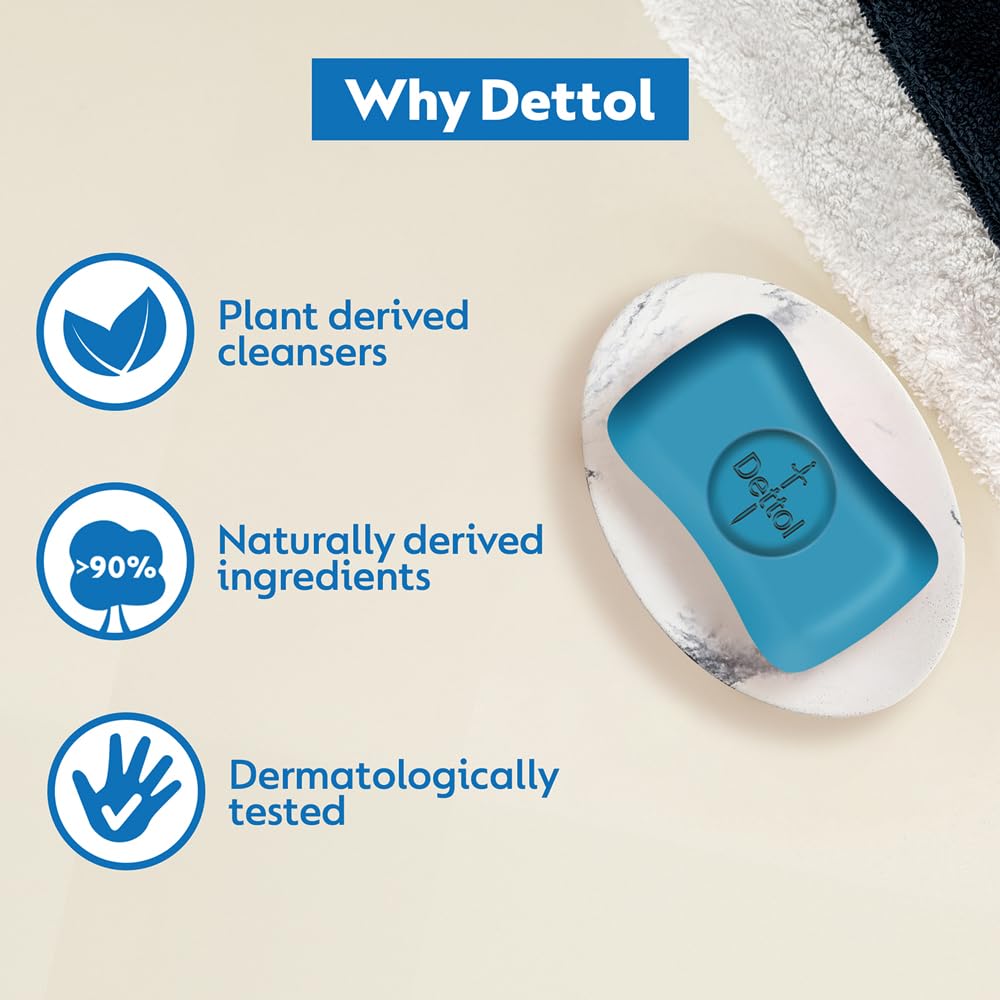 Dettol Icy Cool Bathing Soap Bar With 2X Menthol - 150Gm Each (Pack Of 8)