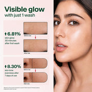 Biotique Fruit Brightening Face Wash| Ayurvedic and Organically Pure| Advanced Swiss Technology |100% Botanical Extracts| Suitable for All Skin Types | 100mL