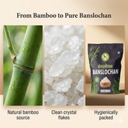 NatureVit Banslochan 1 Kg | Natural Bamboo Silica | Ayurvedic Ingredient for Bone Strength, Immunity & Skin Health | Safe for Infants & Adults | Edible Raw Bamboo Extract