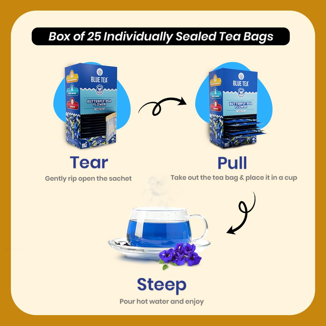 BLUE TEA - Assorted Herbal Tea - (Butterfly Pea, Hibiscus, Chamomile) - 25 Tea Bags (Pack of 3) Plant Based | MANAGE WEIGHT | HELPS IN BLOOD SUGAR & SLEEP |Single Tear Tea Box | Easy Pull Sachets
