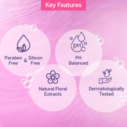 Yardley London| Shower Gel| Floral Essence| With Natural Floral Oils Of Iris & Violet| No Parabens| No Silicones 500ml