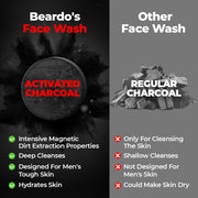 Beardo Activated Charcoal Face Wash for men, 50ml | For Deep Pore Cleaning and Removes Dirt | face wash for acne and pimples | face wash for oily skin