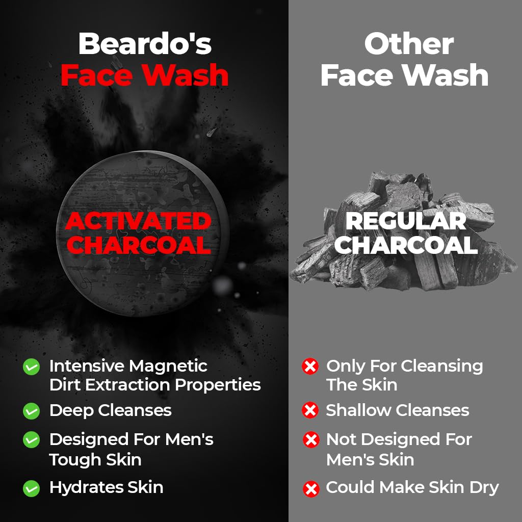 Beardo Activated Charcoal Face Wash for men, 50ml | For Deep Pore Cleaning and Removes Dirt | face wash for acne and pimples | face wash for oily skin