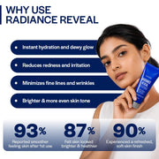 Suroskie Radiance Reveal Peel Off Mask 75G | Honey, Milk Protein & Collagen | Hydration, Brightening, Instant Glow & Plumped | Korean Inspired Skin Care| Peel Off Face Mask For Men & Women