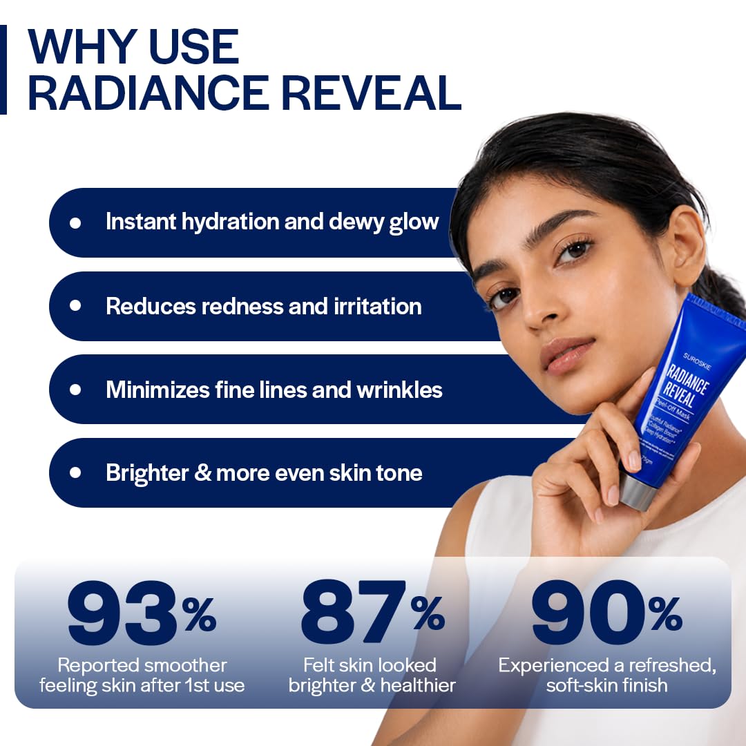 Suroskie Radiance Reveal Peel Off Mask 75G | Honey, Milk Protein & Collagen | Hydration, Brightening, Instant Glow & Plumped | Korean Inspired Skin Care| Peel Off Face Mask For Men & Women