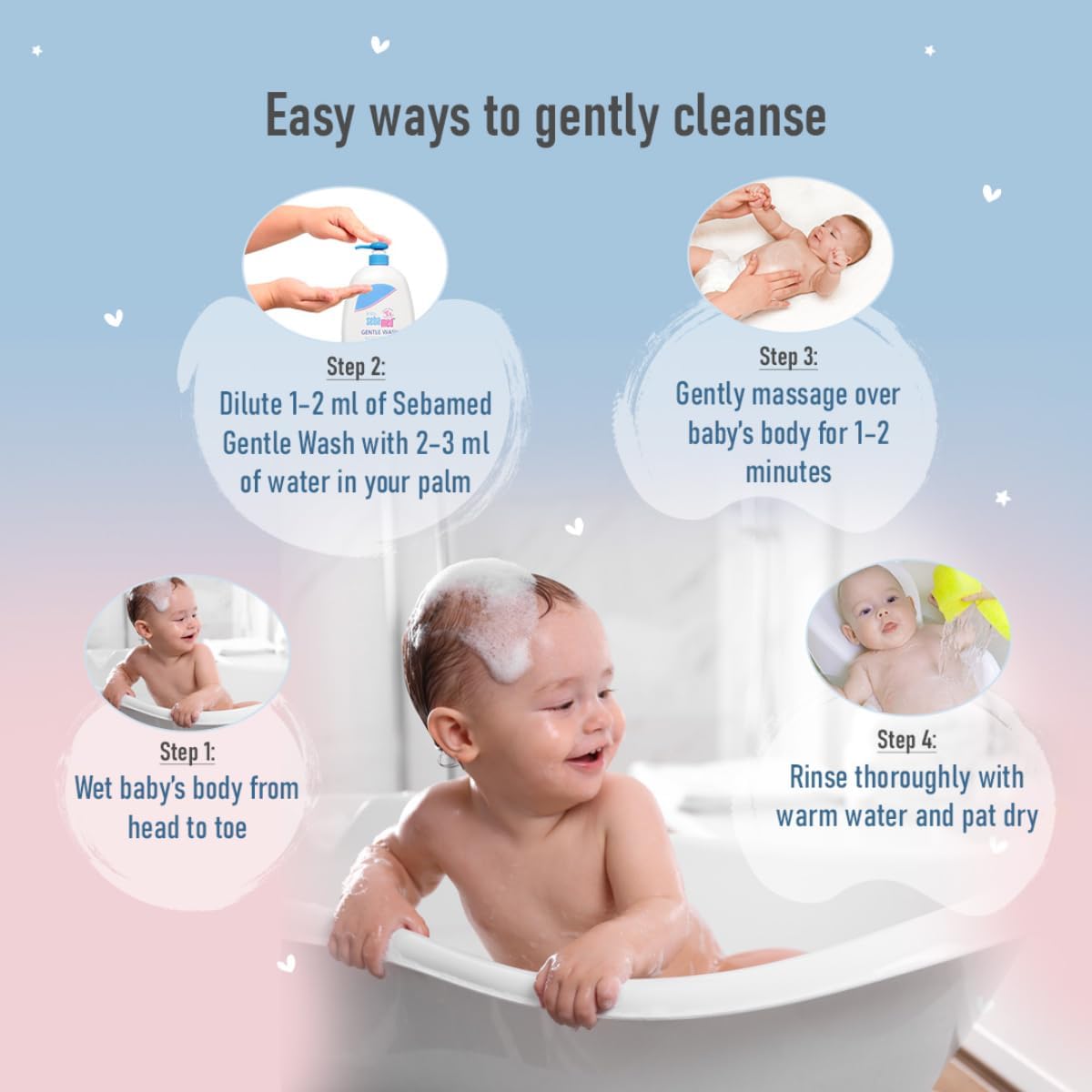Sebamed Baby Gentle Wash | pH 5.5 | Baby Body Wash | Soap Free | Tear Free | 200ml