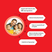 Baidyanath Asli Ayurved Chyawanprash Avaleha - 250 gm | Ayurvedic, Natural | All Age Groups | Builds Overall Health | With Goodness of 42+ Ayurvedic Herbs