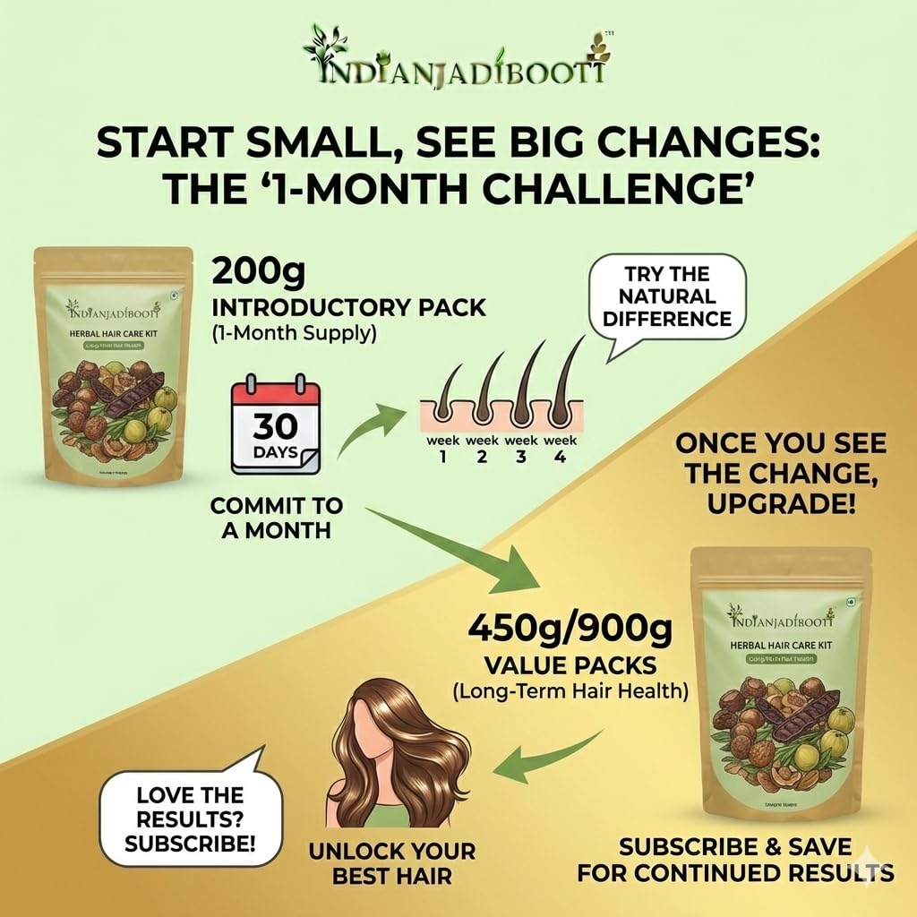 IndianJadiBooti 8-in-1 Herbal Hair Kit | Raw Wash & Mask (450g)