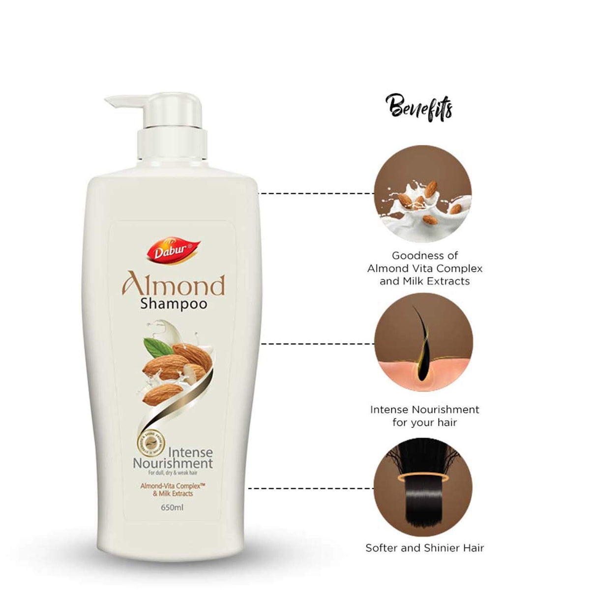 Dabur Almond Shampoo - With Almond-Vita Complex & Milk Extracts for Dull, Dry and Weak Hair - 650 ml & DABUR Vatika Ayurvedic Shampoo, 640ml : Power of Dus Poshan for 10 Hair Problems