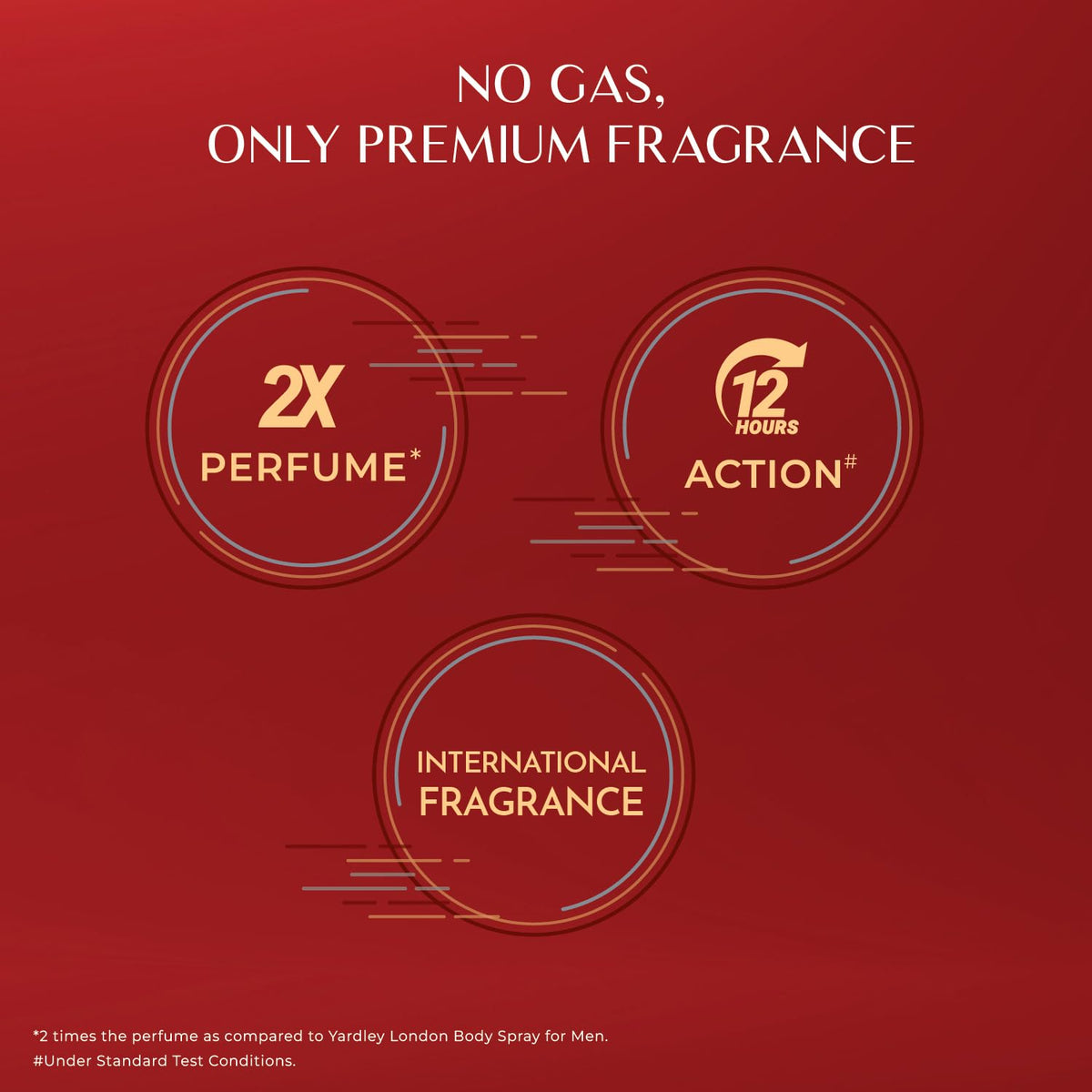 Yardley Gentleman Scotland Swag No Gas Perfumed Deodorant | No Gas Deo for Men | 2X Perfume | 12 Hours Action | 120ml