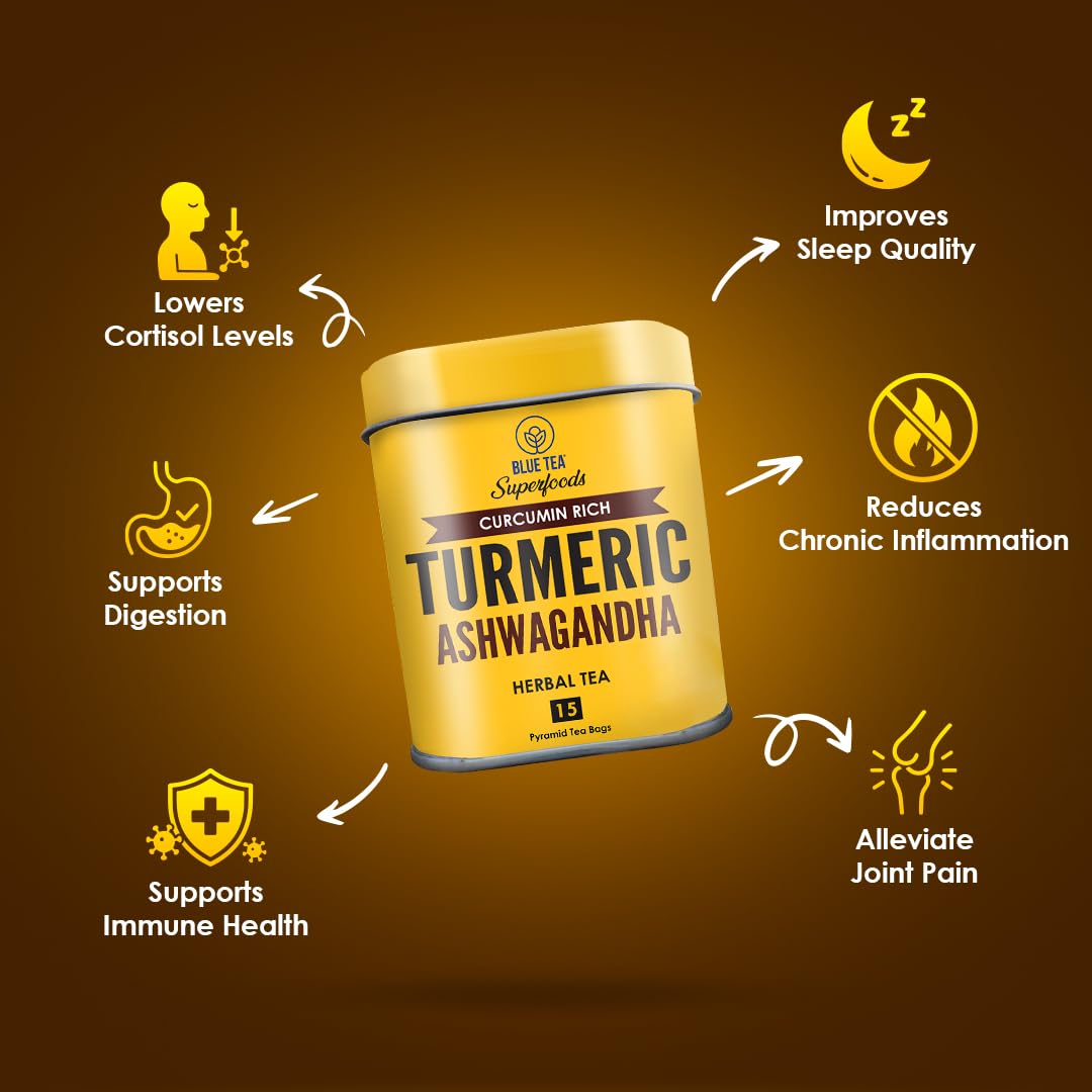BLUE TEA - Turmeric Tea - Ashwagandha - 30 Tea Bags - Plant Based | CURCUMIN RICH - HERBAL BLEND | Herbal Tea - Caffeine Free | Gluten Free | Reusable Tin Pack