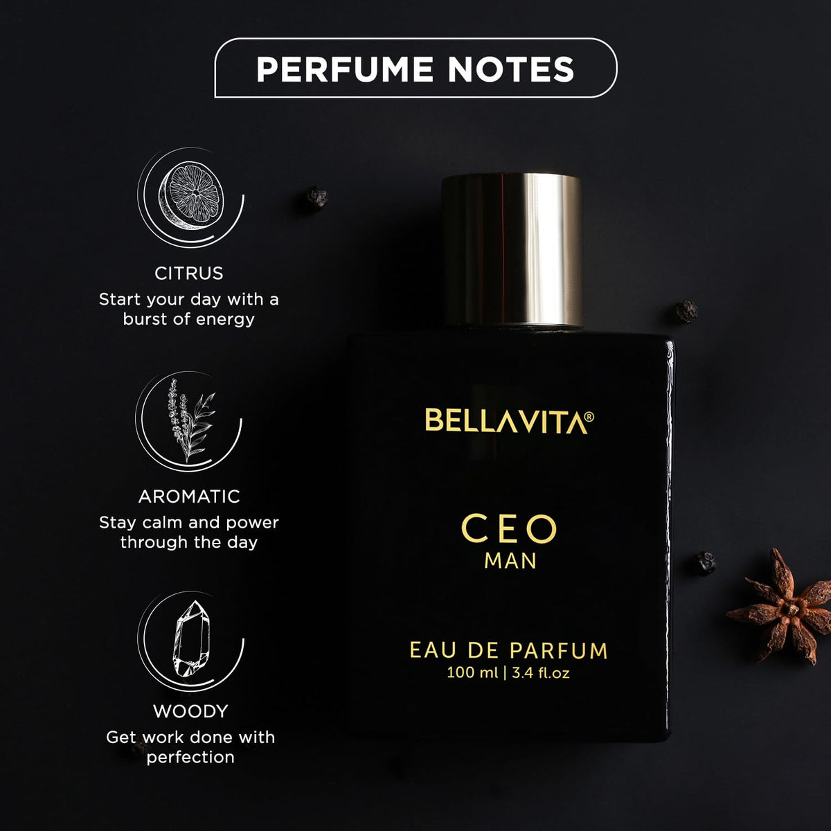 Bella Vita Luxury Eau De Parfum Spray Gift Set 4X20 Ml & Ceo Men Eau De Parfum Amber Perfume Spray 100 Ml