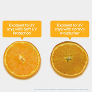 NIVEA Soft Daily SPF 15 Moisturizer | 88% UV Protection | Face & Body Cream for Healthy Glow in 5 Days | No White Cast | Vitamin E & Shea Butter | Lightweight, Quick Absorbing | 72H Hydration | 300ml