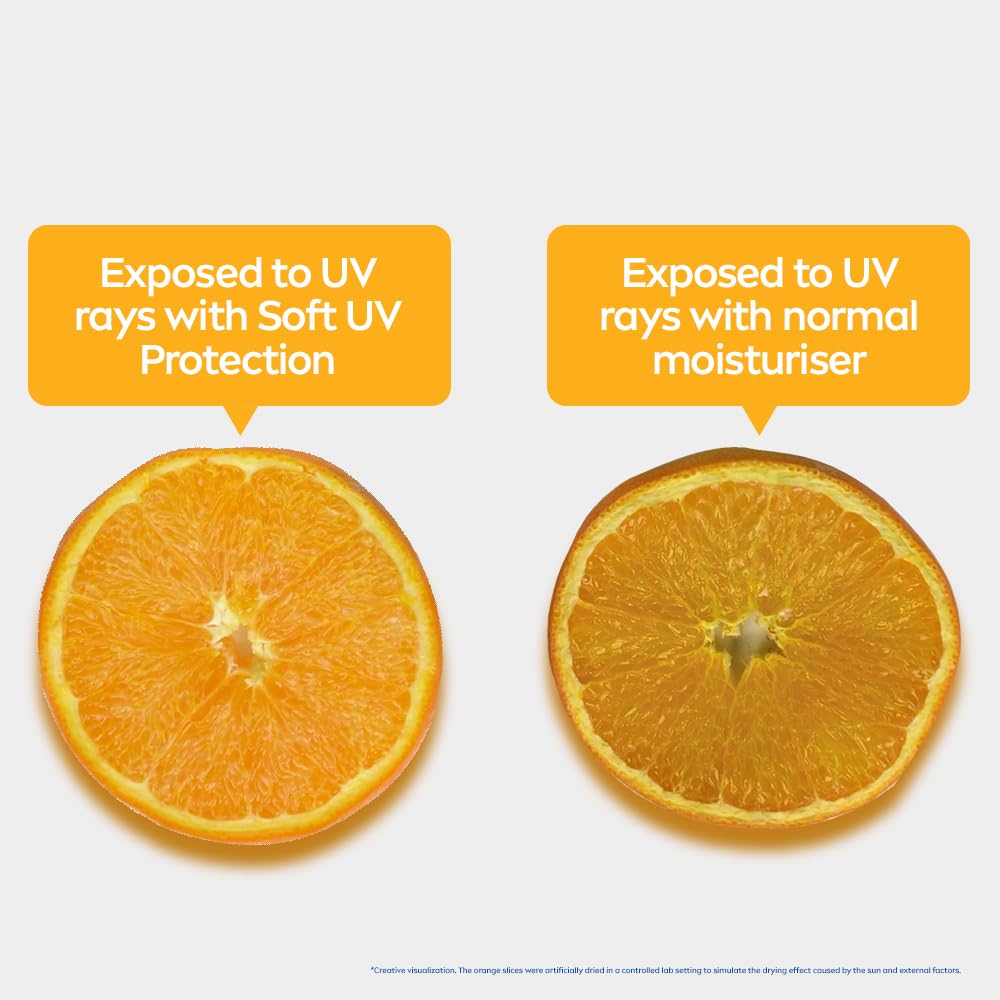 NIVEA Soft Daily SPF 15 Moisturizer | 88% UV Protection | Face & Body Cream for Healthy Glow in 5 Days | No White Cast | Vitamin E & Shea Butter | Lightweight, Quick Absorbing | 72H Hydration | 300ml