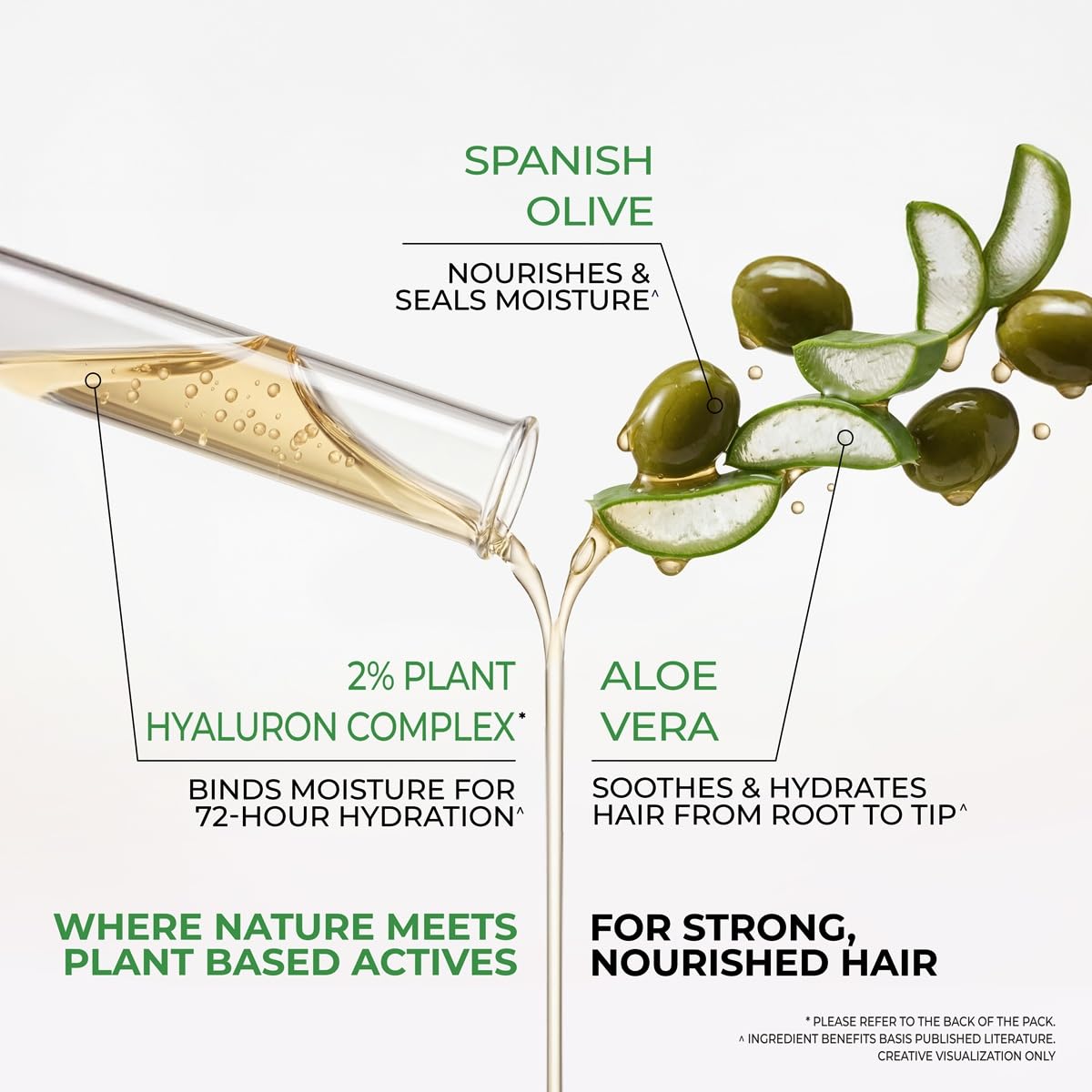 Dabur Vatika Bio-Infusions Moisture Boost Shampoo | Spanish Olive & Aloe Vera | 2% Plant Hyaluron + Hyaluronic Acid | 72 Hrs Hydration Boost | Deep Moisture & Natural Shine | No Added Salt | For Dry & Dehydrated Hair