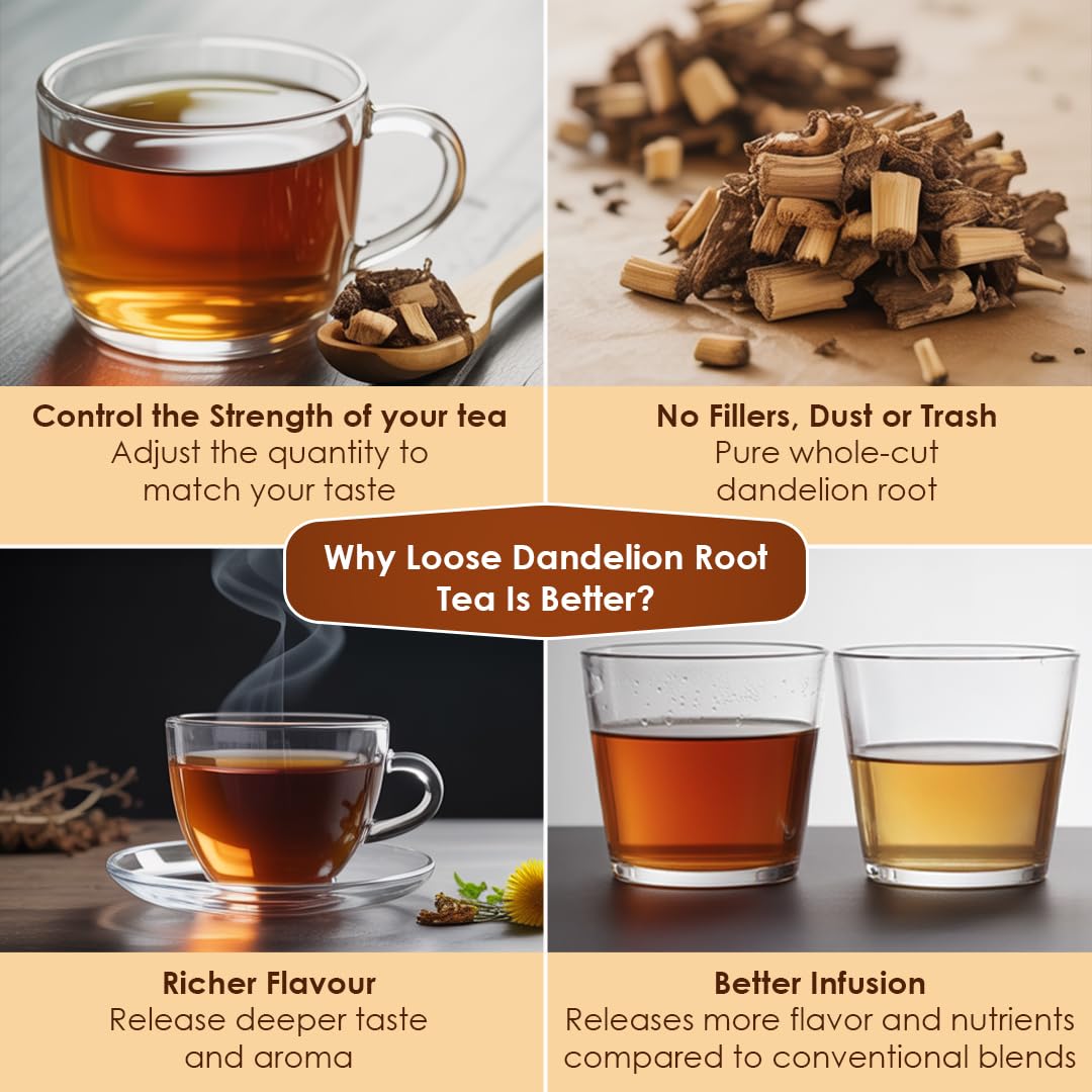 BLUE TEA - Dandelion Root Tea - 100 grams | IMPROVES DIGESTION | Liver Detox Herbal Tea - Caffeine Free - Non-Bitter - Mild Flavor | Ziplock Pack