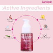 Suroskie Hydra Youth Buster Duo (Pack Of 2) | Rose Glass Skin Moisturizer (50Ml) + All Rounder Skin Serum (30Ml) | 4 In 1 Moisturizer For Glowing Skin | Helps To Improve Pigmentation | All Skin Types