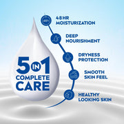 NIVEA Cocoa Nourish 200ml Body Lotion with Deep Moisture Serum| 48 H Moisturization | With Cocoa Butter & Coconut Oil | Non Greasy & Healthy Looking Skin |For Very Dry Skin (Pack of 2)