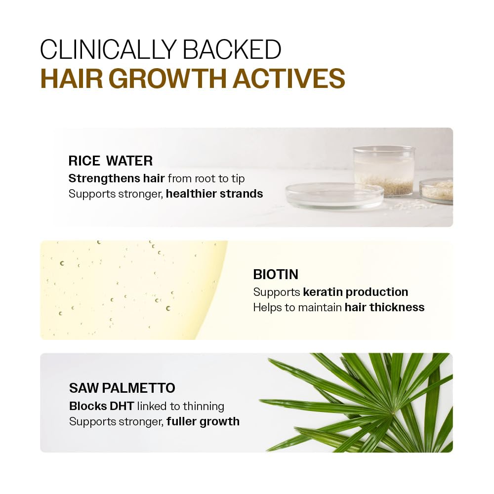 Bare Anatomy Advanced Hair Growth Serum Roll-On| 3% Redensyl + 4% Anagain + 2% Baicapil + 5% Rosemary, Rice Water, Biotin & Saw Palmetto| Reduces Hair Fall, Supports Hair Growth for Men & Women | 25ml-Pack of 2