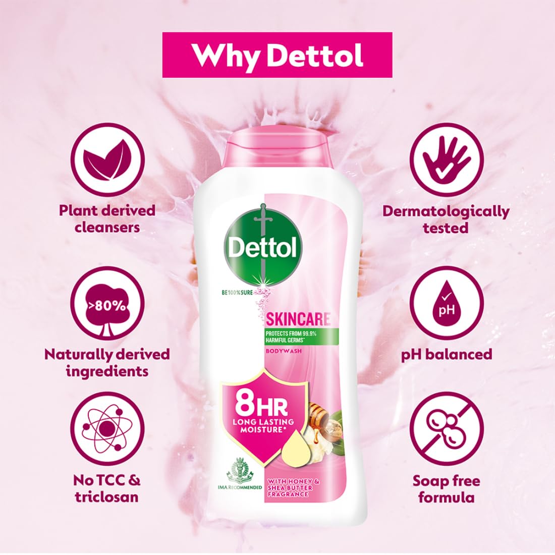 Dettol Body Wash and Shower Gel for Women and Men, Skincare- 250ml (Pack of 2) | Soap-Free Bodywash | 8h Moisturization