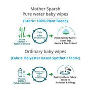 Mother Sparsh 99% Pure Water (Unscented) Baby Wipes with Lid I Natural Plant made cloth - Super thick Wet Wipes I 72 pcs/pack - Pack of 4 (Super Saver Pack)