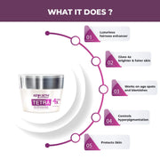 Keya Seth Aromatherapy,TETRA Complexion Rejuvenation Cream 45 gm by KEYA SETH AROMATHERAPY