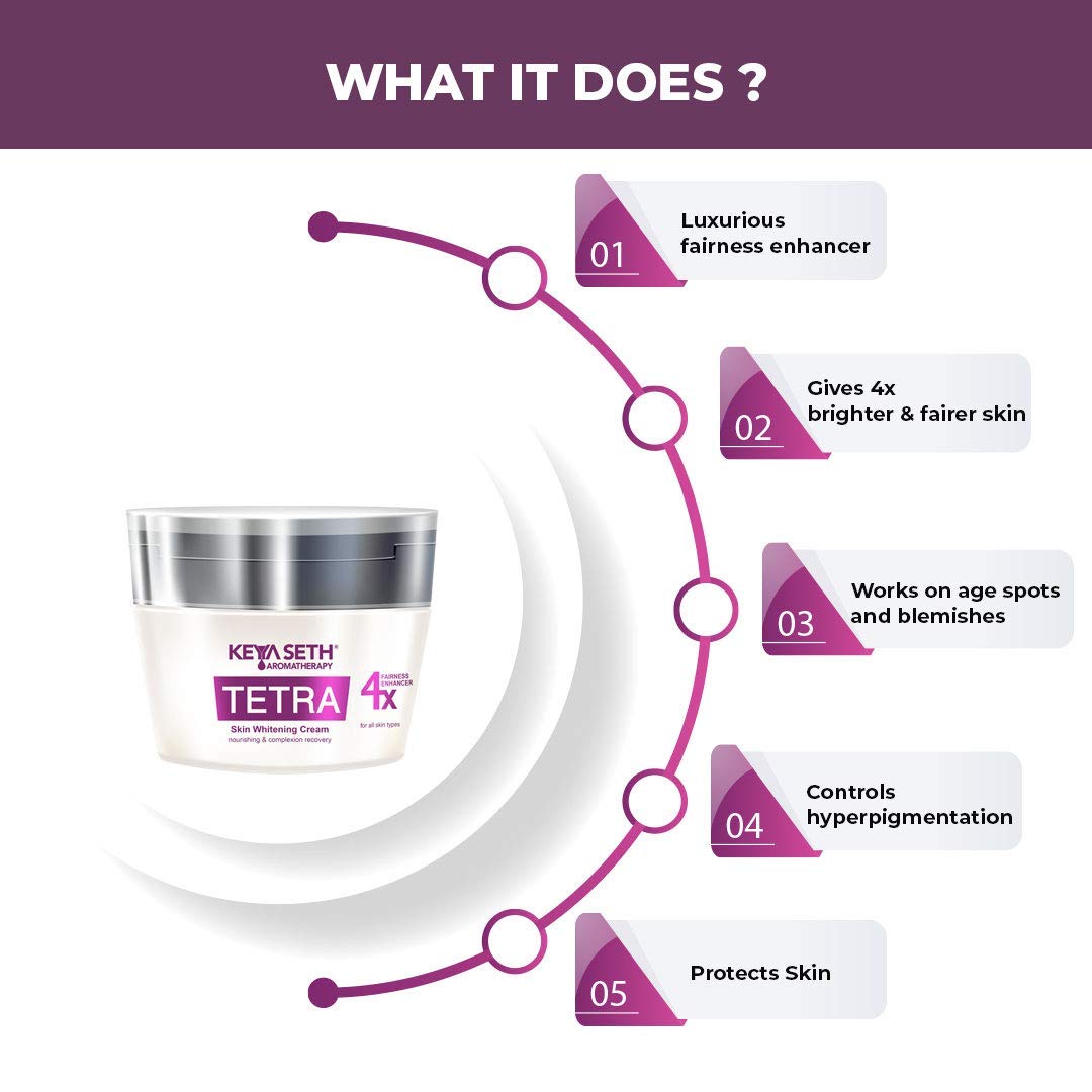 Keya Seth Aromatherapy,TETRA Complexion Rejuvenation Cream 45 gm by KEYA SETH AROMATHERAPY