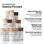 WishCare Daily Fluid Tinted Sunscreen SPF50 PA++++ | R302 | Broad Spectrum Protection for all skin types | In-Vivo Tested Tinted Sun Screen | D-Panthenol, Niacinamide, Ectoin & Ginseng | Evens & Protects | 50ml