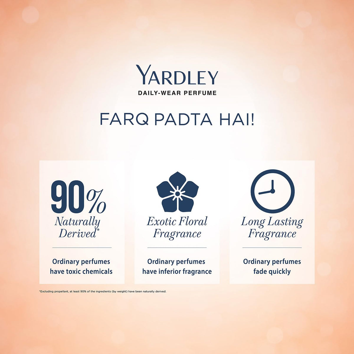 Yardley London Autumn Bloom Compact Perfume for Women, 18ml