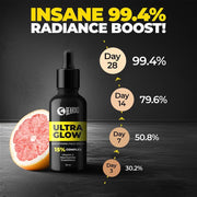 Beardo Ultra Glow Brightening Face Serum for Men | Powered by 15% Niacinamide, Vitamin C, Glutathione | Simple Serum for Men | Brightening Face Serum – 30ml