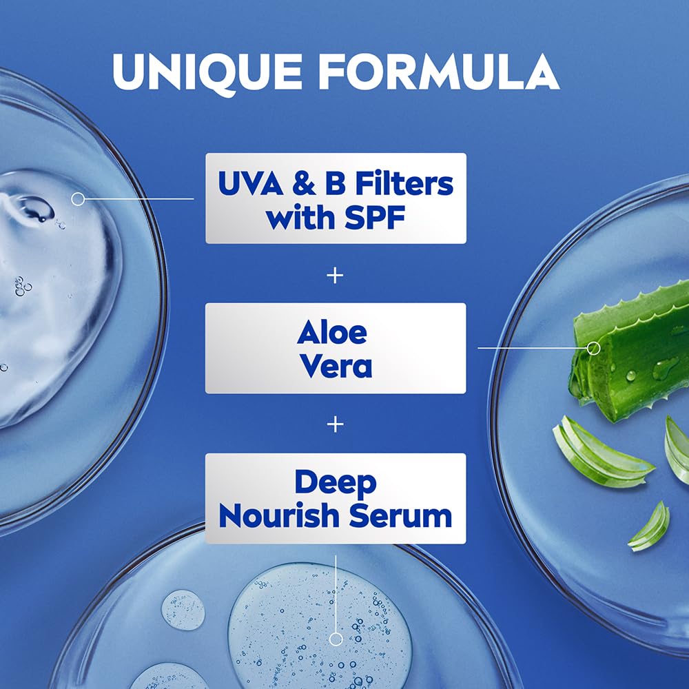 NIVEA Aloe Protection Body Lotion 200 ml | With Hyaluronic Acid & 72Hr Hydration | SPF 15 | Aloe Vera Extracts | Deep Moisture Serum | For Men & Women | All Skin Types